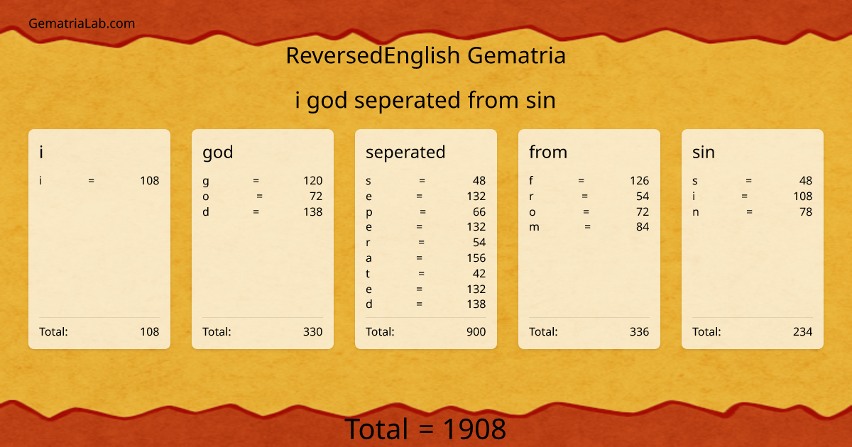 i god seperated from sin in reversedEnglish Gematria